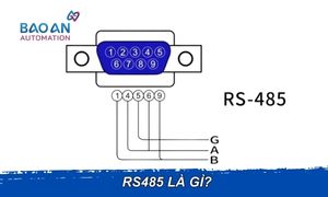 RS485 là gì? Tìm hiểu chuẩn RS485 và Modbus RS485